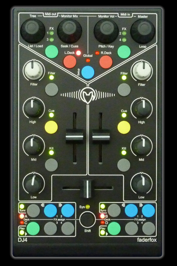 Faderfox DJ4, quizá el más pequeño controlador DJ del mercado